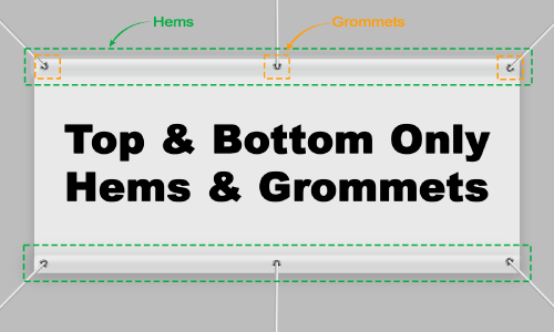 Top and Bottom Grommets Only Example